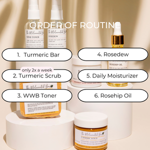 Glow Harder™ Kit